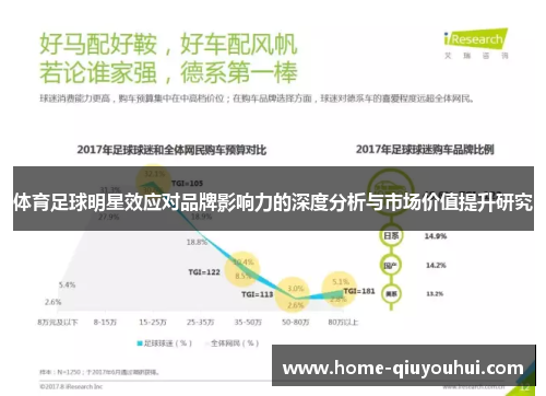 体育足球明星效应对品牌影响力的深度分析与市场价值提升研究