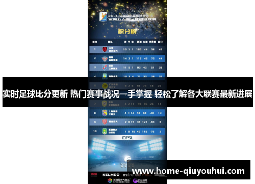 实时足球比分更新 热门赛事战况一手掌握 轻松了解各大联赛最新进展
