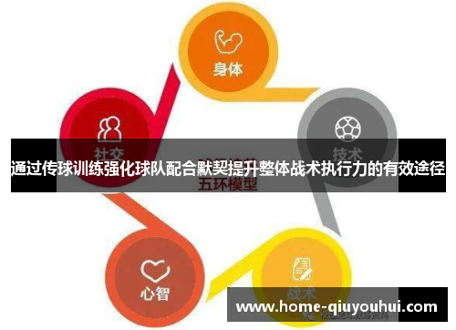 通过传球训练强化球队配合默契提升整体战术执行力的有效途径