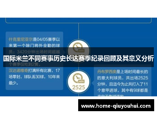 国际米兰不同赛事历史长达赛季纪录回顾及其意义分析
