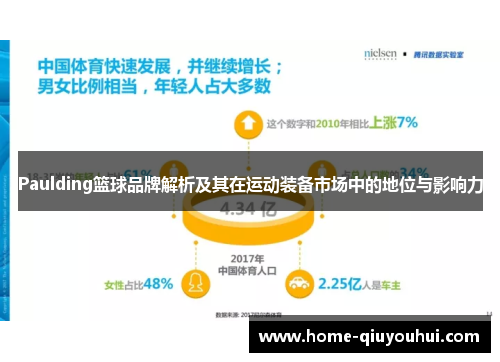 Paulding篮球品牌解析及其在运动装备市场中的地位与影响力
