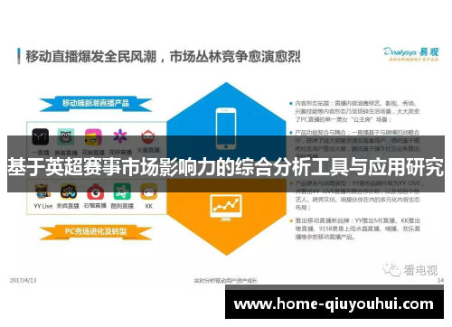 基于英超赛事市场影响力的综合分析工具与应用研究