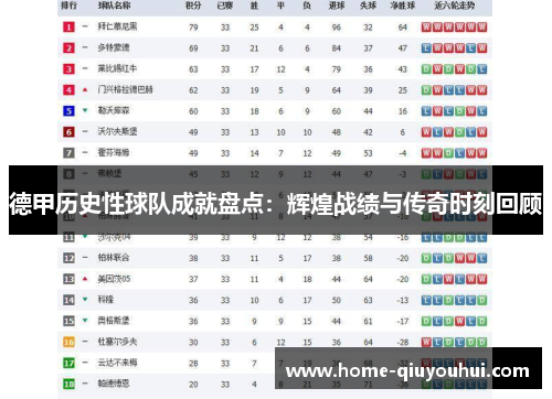 德甲历史性球队成就盘点：辉煌战绩与传奇时刻回顾