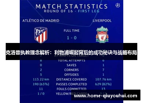 克洛普执教理念解析：利物浦崛起背后的成功秘诀与战略布局