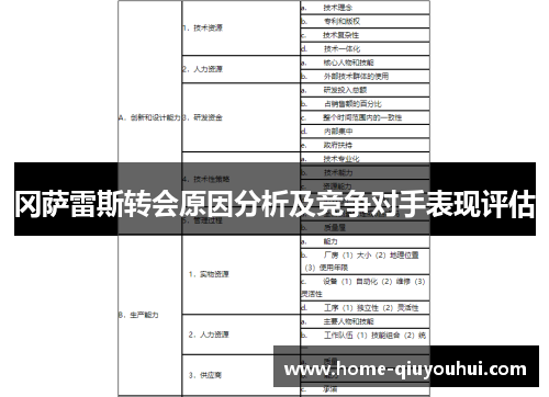 冈萨雷斯转会原因分析及竞争对手表现评估