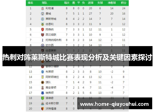 热刺对阵莱斯特城比赛表现分析及关键因素探讨