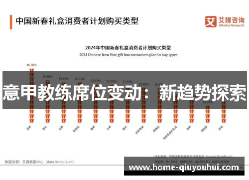 意甲教练席位变动：新趋势探索