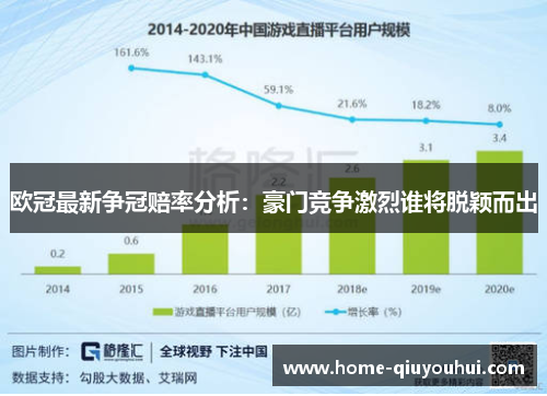 欧冠最新争冠赔率分析：豪门竞争激烈谁将脱颖而出