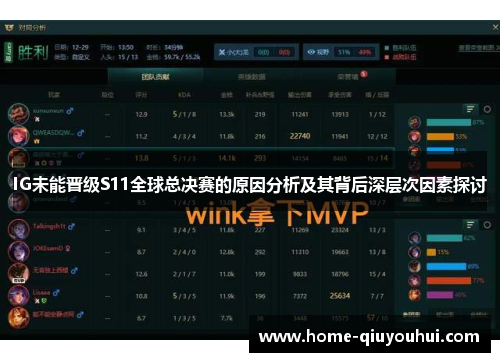 IG未能晋级S11全球总决赛的原因分析及其背后深层次因素探讨