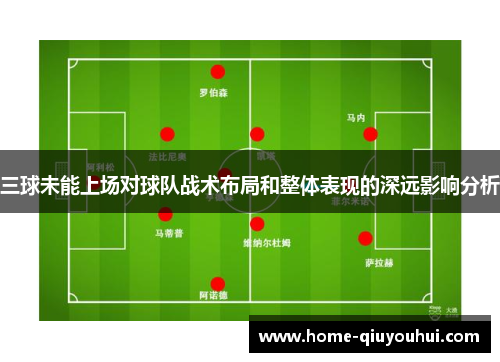 三球未能上场对球队战术布局和整体表现的深远影响分析