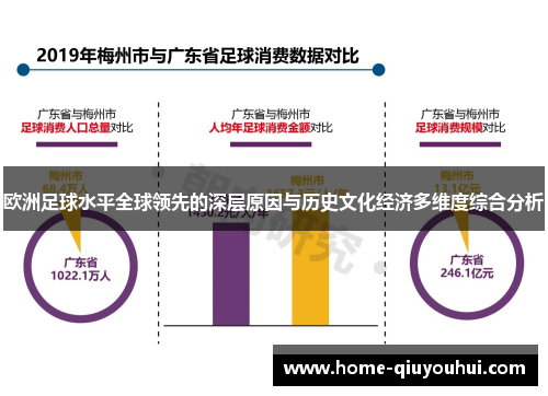 欧洲足球水平全球领先的深层原因与历史文化经济多维度综合分析